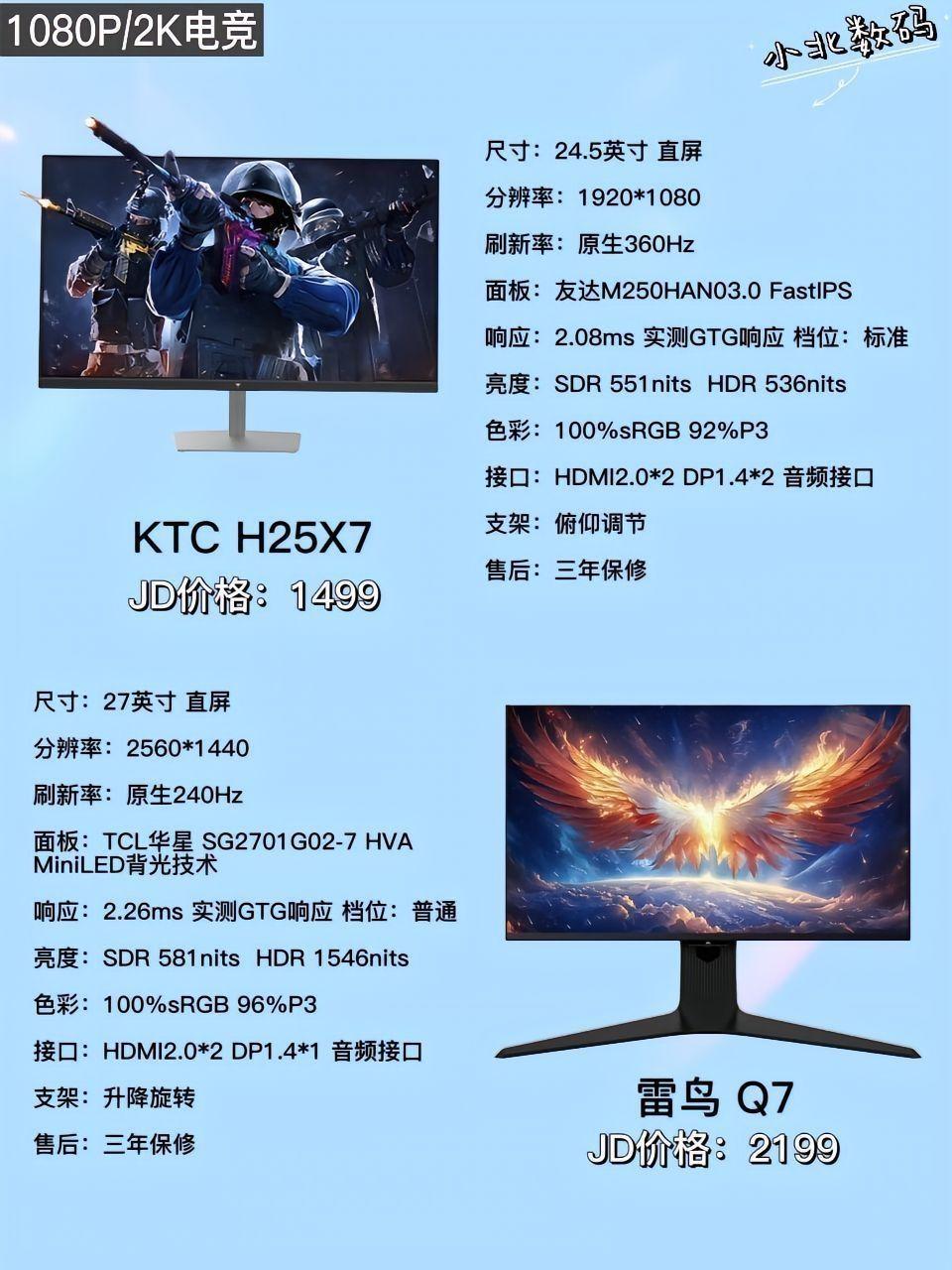 7月份显示器推荐